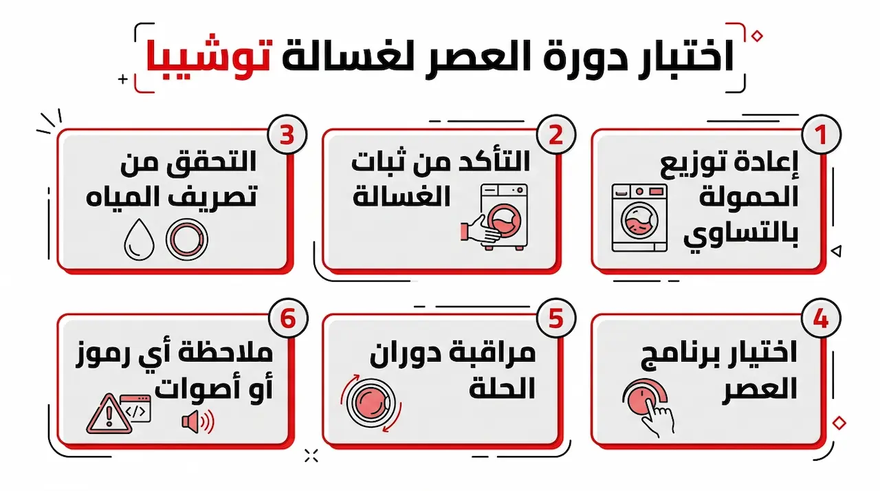 كيف تختبر عصر غسالة توشيبا