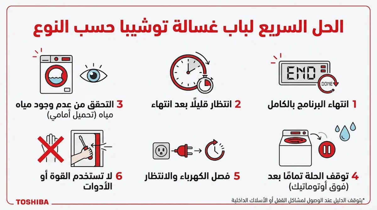 الحل السريع لباب غسالة توشيبا حسب النوع