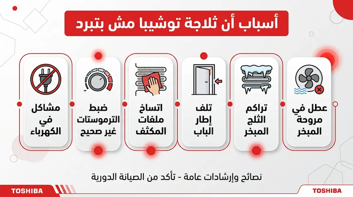 أسباب أن ثلاجة توشيبا مش بتبرد