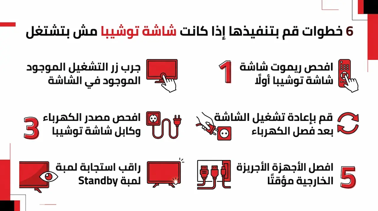 خطوات قم بتنفيذها إذا كانت شاشة توشيبا مش بتشتغل
