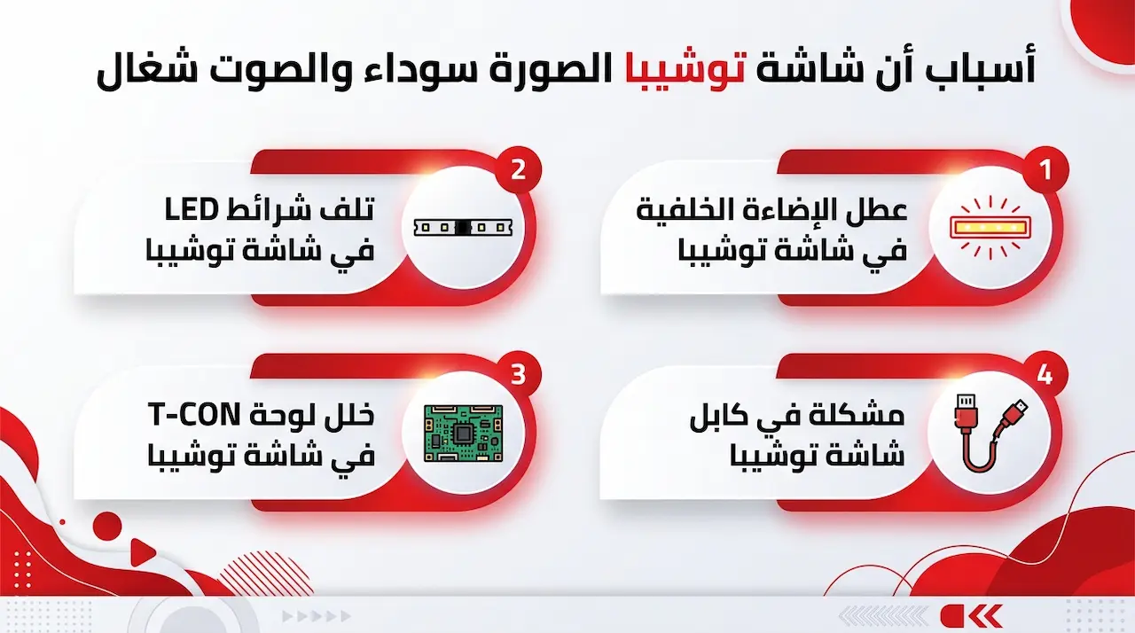 شاشة توشيبا الصورة سوداء والصوت شغال