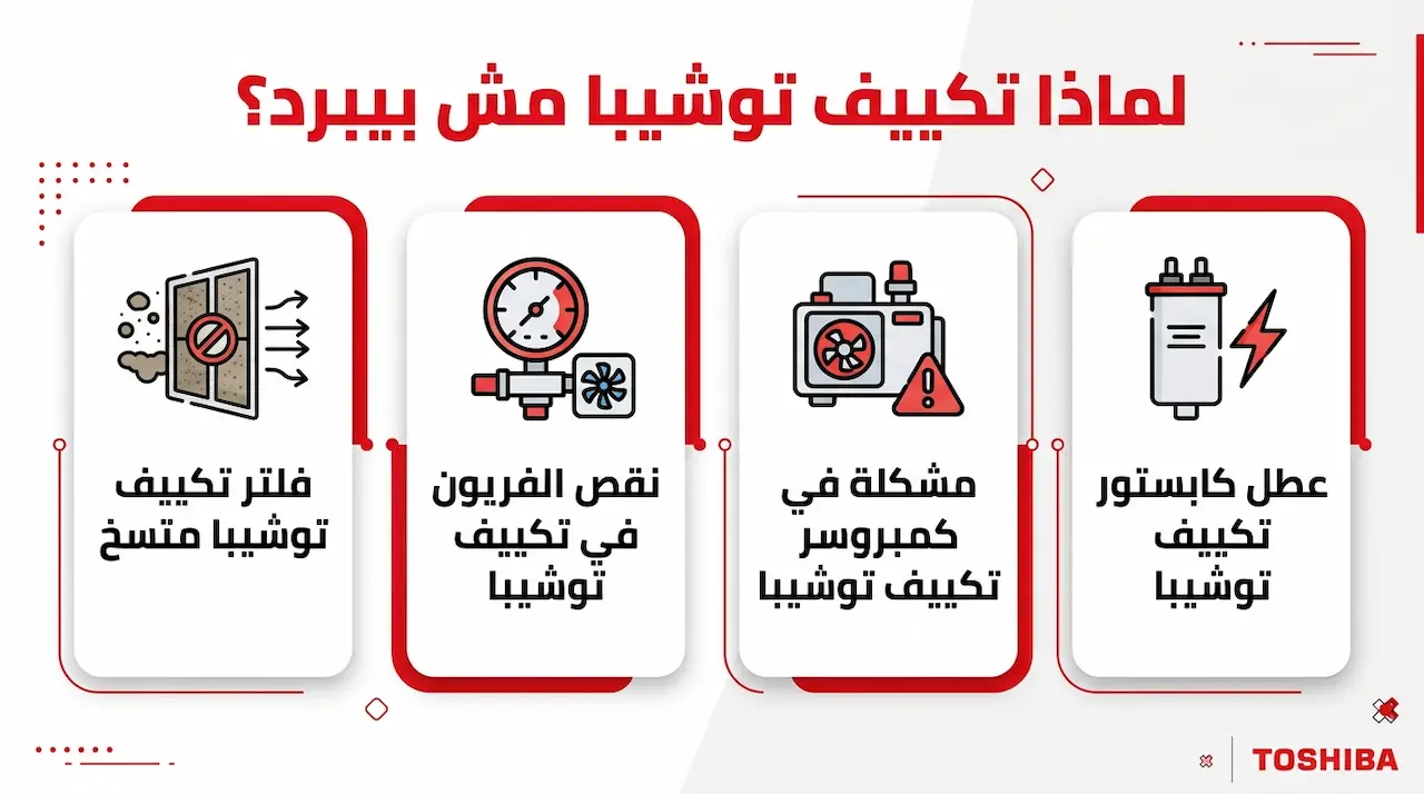 لماذا تكييف توشيبا مش بيبرد؟