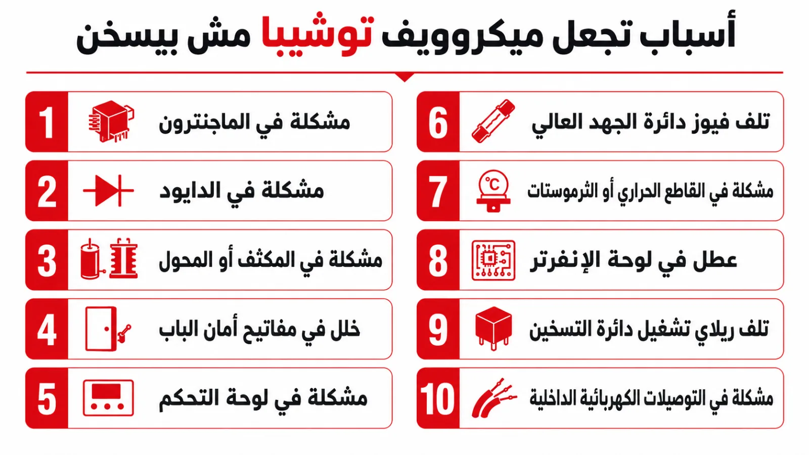 أسباب تجعل ميكروويف توشيبا مش بيسخن