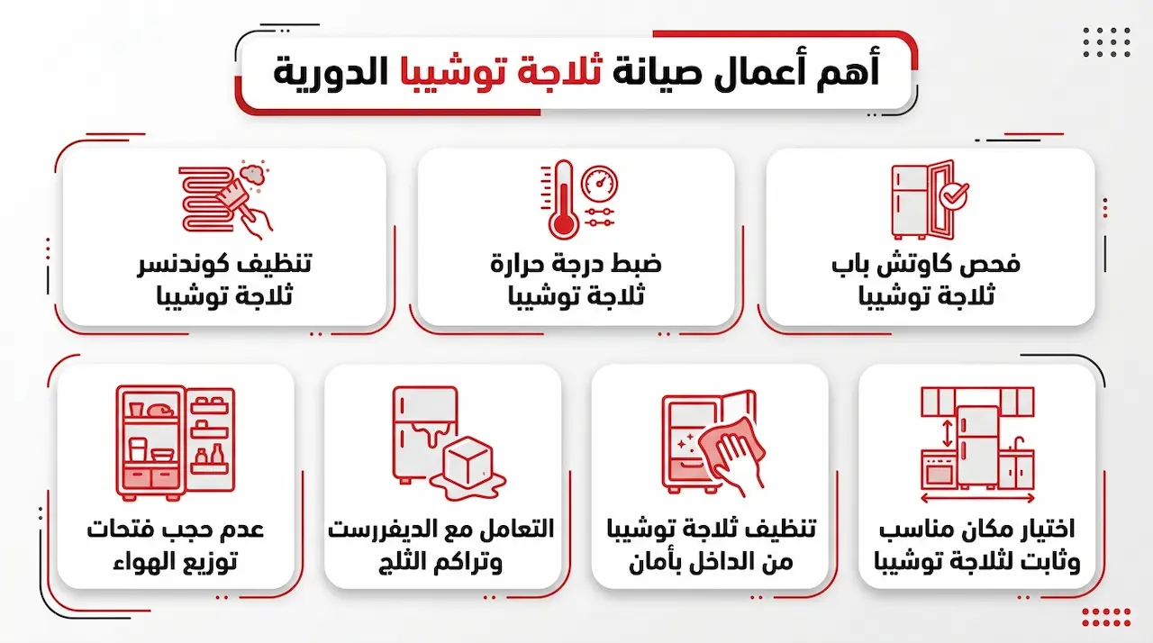 أهم أعمال صيانة ثلاجة توشيبا الدورية