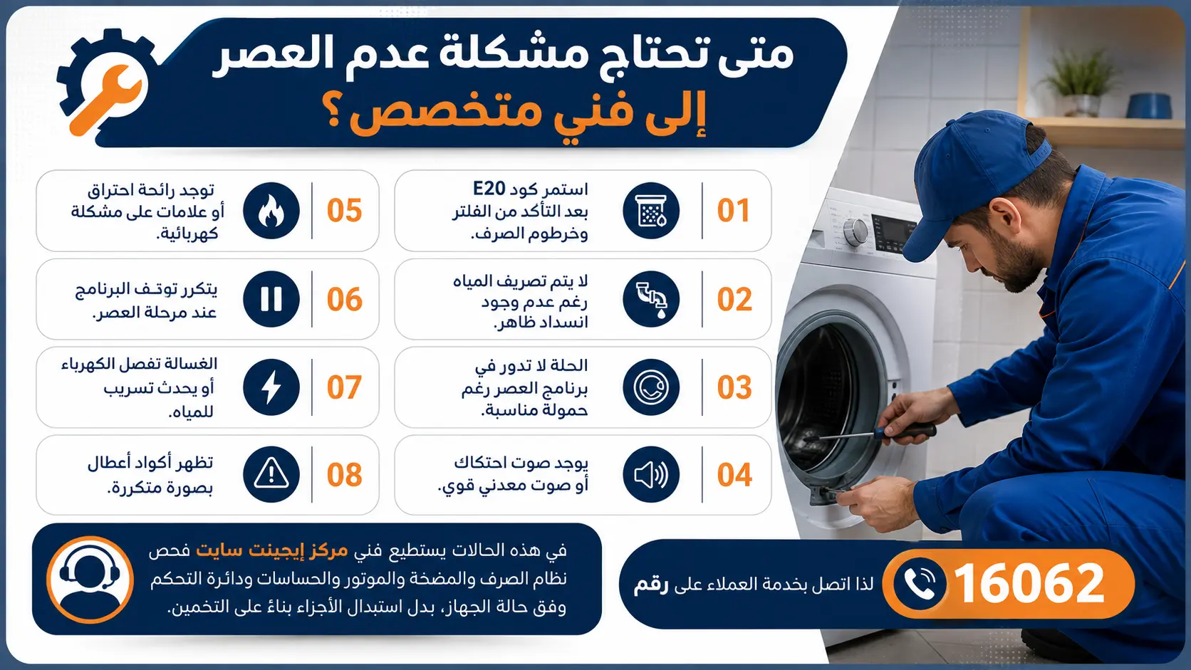 غسالة زانوسي مش بتعصر