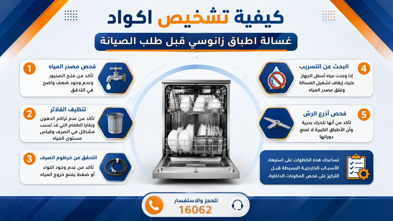 اكواد غسالة اطباق زانوسي